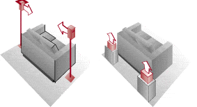 G�o�niki surround